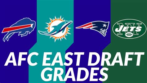 Afc East Draft Grades 2020 Noah Dougé Jake Quinn And Dylan