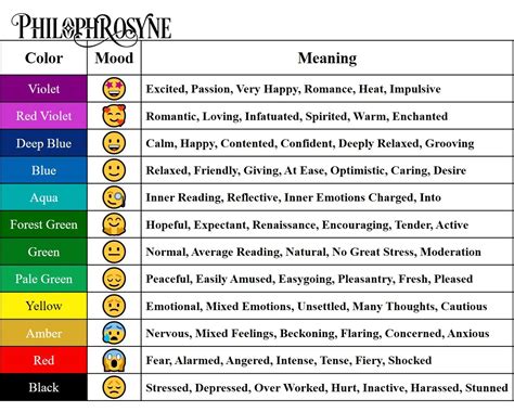 Mood Ring Colors Meaning Earthbound Warehouse Of Ideas