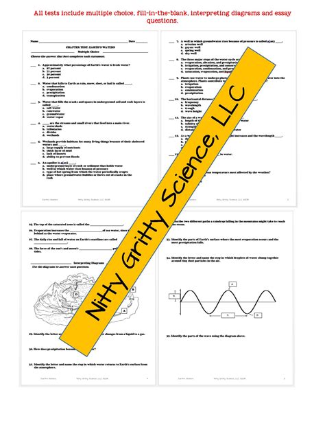 Earths Waters Earth Science Notes Powerpoint And Test ~ Editable Nitty Gritty Science