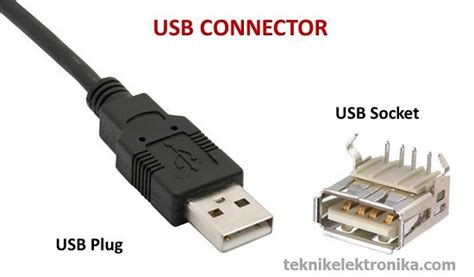 Pengertian Konektor Connector Dan Jenis Jenisnya