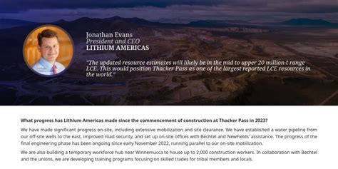 Lithium Americas Interview - Western USA Mining 2024