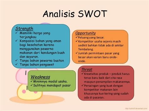 Contoh Analisis SWOT Usaha Makanan Peluang Dan Tantangan Dalam