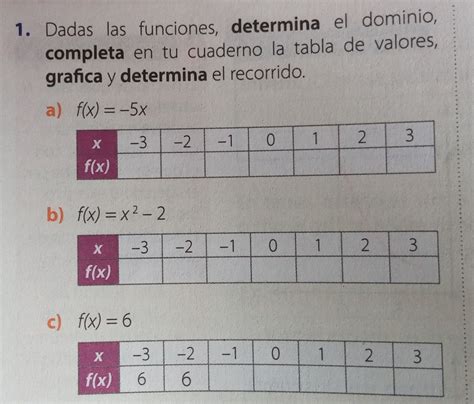 Solved Dadas Las Funciones Determina El Dominio Completa En Tu