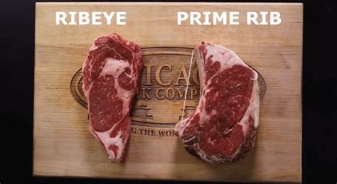 Boneless Rib Of Beef Recipe Uk Deporecipe Co