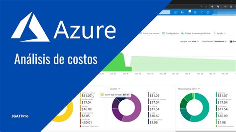 Análisis de costos en Microsoft Azure YouTube