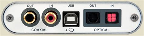 Ретро мьюзик » ESI U24XL