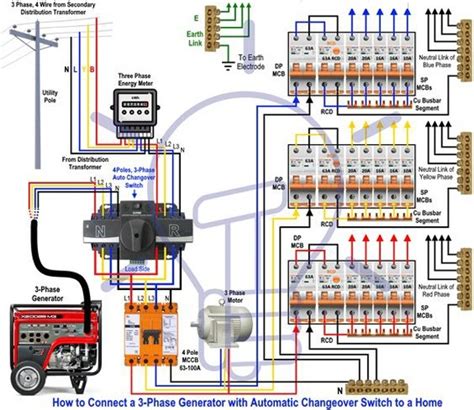 Automatic Transfer Switch Single Line Diagram Single Line Di