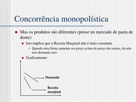 Analisando Monop Lio E Concorr Ncia Perfeita O Que Verificamos