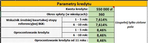 Bezpieczny Kredyt Kalkulator Mieszkaniebezwkladu Pl