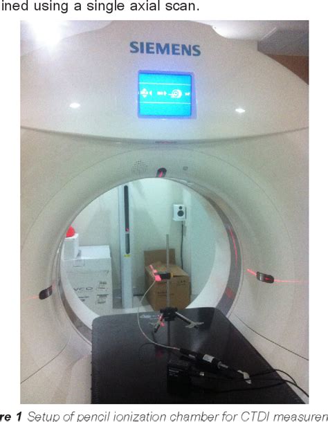 Figure 1 From Evaluation Of Effective Doses In Ct Simulation Using