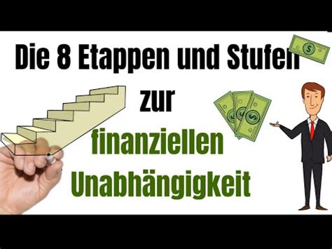 8 Stufen zur finanziellen Unabhängigkeit Vermögensaufbau