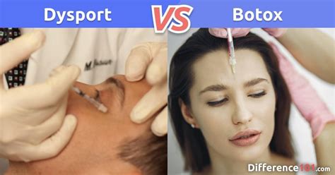 What Is The Difference Between Dysport And Botox Dysport Vs Botox