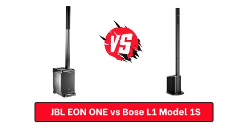 JBL EON ONE Vs Bose L1 Model 1S (PA Systems) | HeadphonesFans