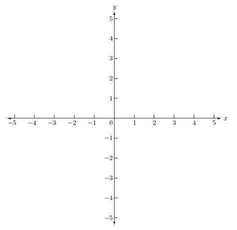 Coordinate System Clipart 20 Free Cliparts Download Images On