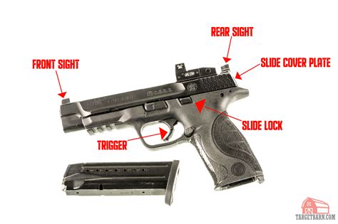 Diagram Of A Machine Gun Shotgun Diagram Labeled Stock Pump