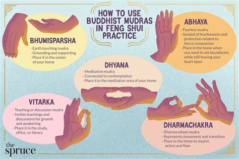 Feng Shui Guides Tips Mudras Mudras Meanings Feng Shui