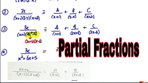 Partial Fractions Shortcut Class Th Polytechnic Students Cbse