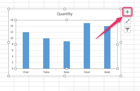 How To Add A Trendline In Chart In Excel Basic Excel Tutorial