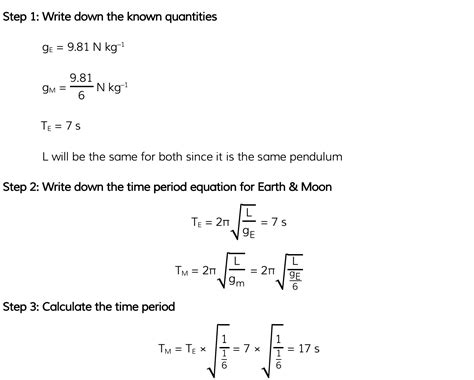 AQA A Level Physics复习笔记6 2 5 Period of Simple Pendulum 翰林国际教育