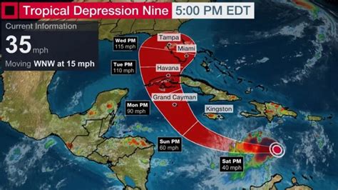 Hurricane projected to hit central Florida next week — KnightNews.com