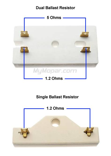 Ballast Resistor In Ignition System