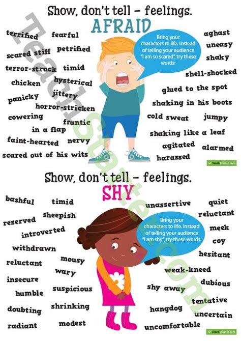 Feelings Synonyms Poster Pack Teaching Resource | Teach Starter | Book ...