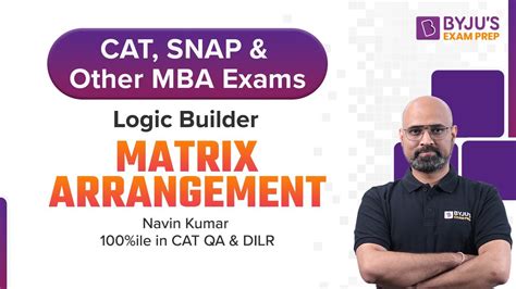 Matrix Arrangement For Cat Logical Reasoning Cat Snap Nmat Other