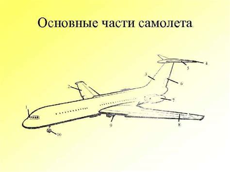 Основы авиационной техники Конструкция самолета и двигателя