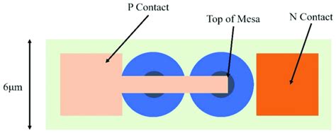 Schematic Diagram Of Dual Micro Led Chip Structure Download