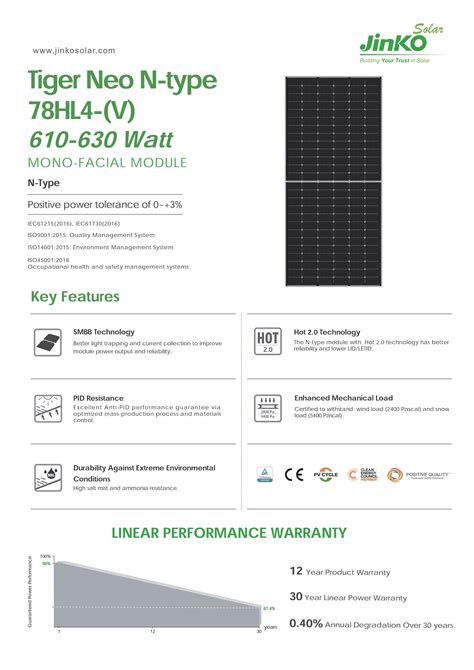 Jinko Solar Tiger Neo N Type Hl V Watt Mono Facial Module