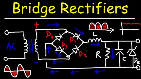 Full Wave Bridge Rectifiers Youtube