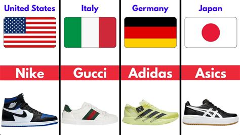 Shoe Brands From Different Countries YouTube