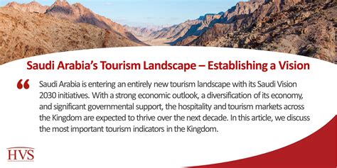 HVS | Saudi Arabia’s Tourism Landscape – Establishing a Vision