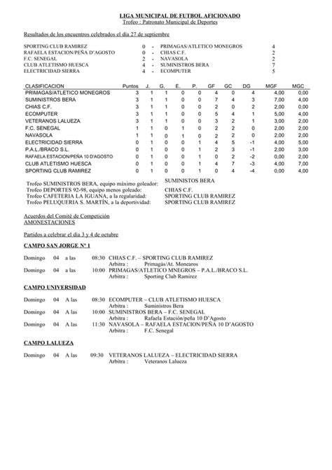 Resultados Clasificaciones Y Programaci N Pdf