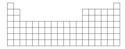 positions   elements diagram quizlet