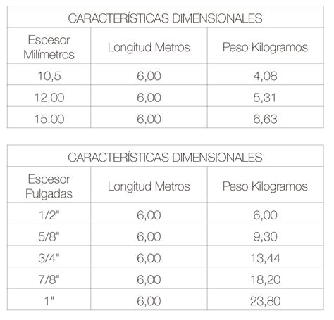 Catalogo Barras Corrugadas Y Lisa PDF Unidades De Medida 45 OFF