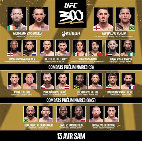 Ufc Events In 2025 Usa Rasia Marissa