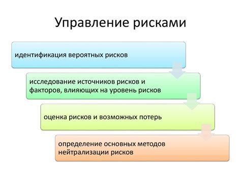 План риска - online presentation