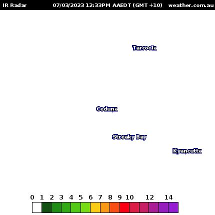 Weather.com.au - Ceduna Weather