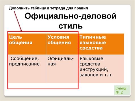 Функциональные разновидности языка - online presentation