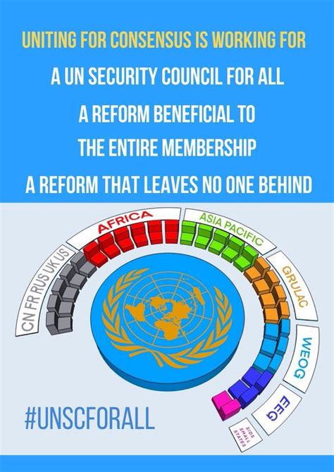 Unsc Reform Massari All Un Members Accept Expanding Non Permanent