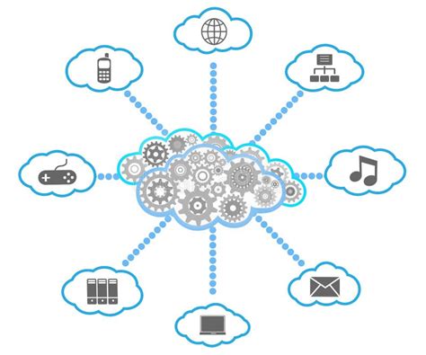 Cloud computing diagram stock vector. Illustration of connection - 32374981