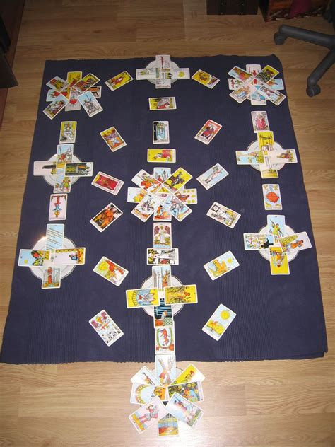 Каббала в отношении карт Таро | Tarot arcanos, Lectura de tarot ...