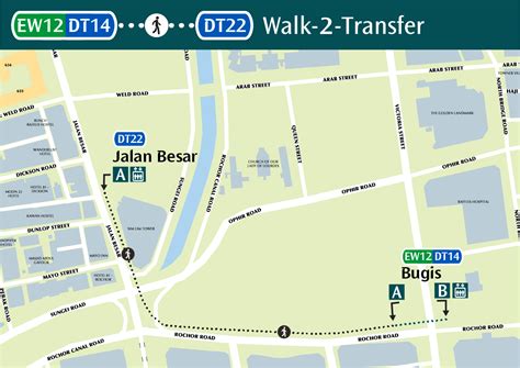 Bugis Mrt Station Wikiwand