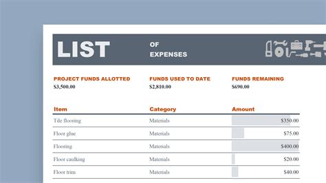 Construction Cost Report Template Tisnyi