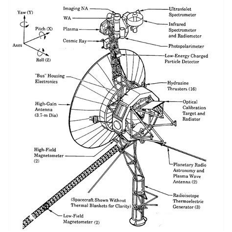 Wmf20 Powercoin Replicates Humanities Outreach To The Stars With