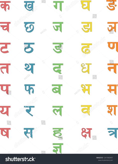 Nepali Language Alphabet