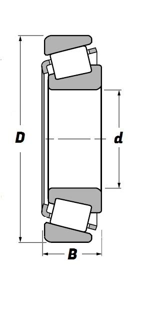 32321 Taper Roller Bearing With A 105mm Bore Select Range Bearing