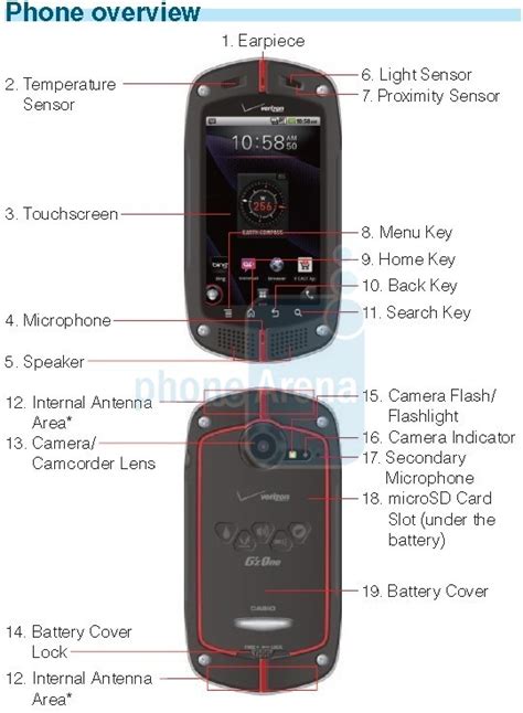 Casio Commando C771 Driver Download Channelsoha