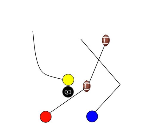 4 On 4 Flag Football Plays Page 4 Myfootballplays